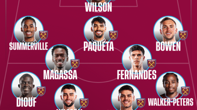 West-Ham-predicted-XI-vs-Brentford-819x1024